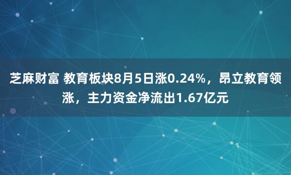 芝麻财富 教育板块8月5日涨0.24%，昂立教育领涨，主力资金净流出1.67亿元