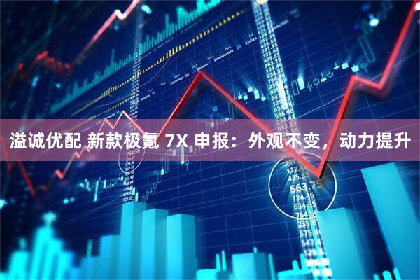 溢诚优配 新款极氪 7X 申报：外观不变，动力提升