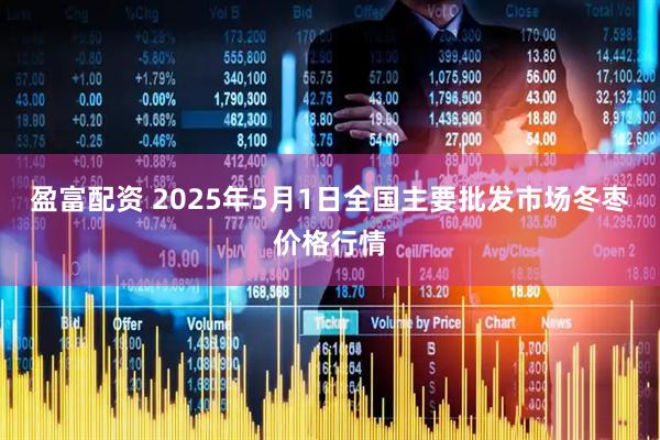 盈富配资 2025年5月1日全国主要批发市场冬枣价格行情